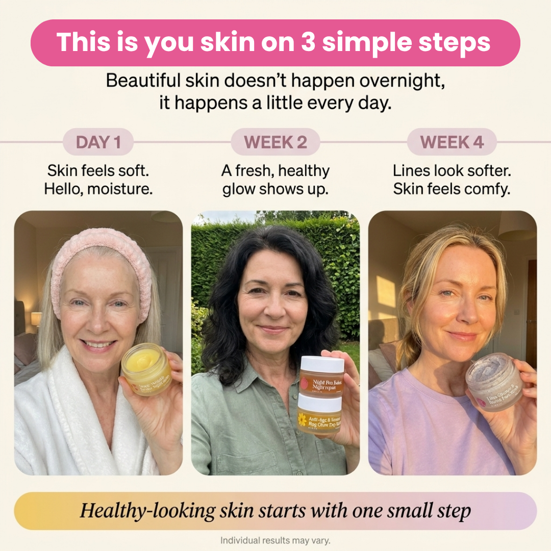 The 4-Step System for Women's Mature Skin