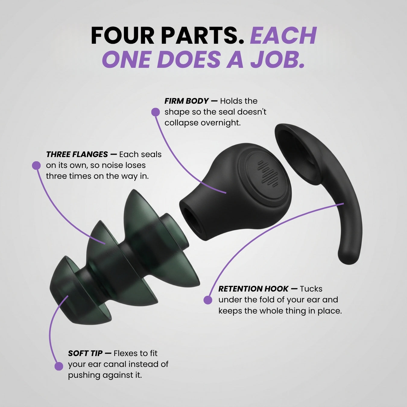 The Hush earplugs