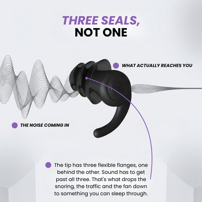 The Hush earplugs